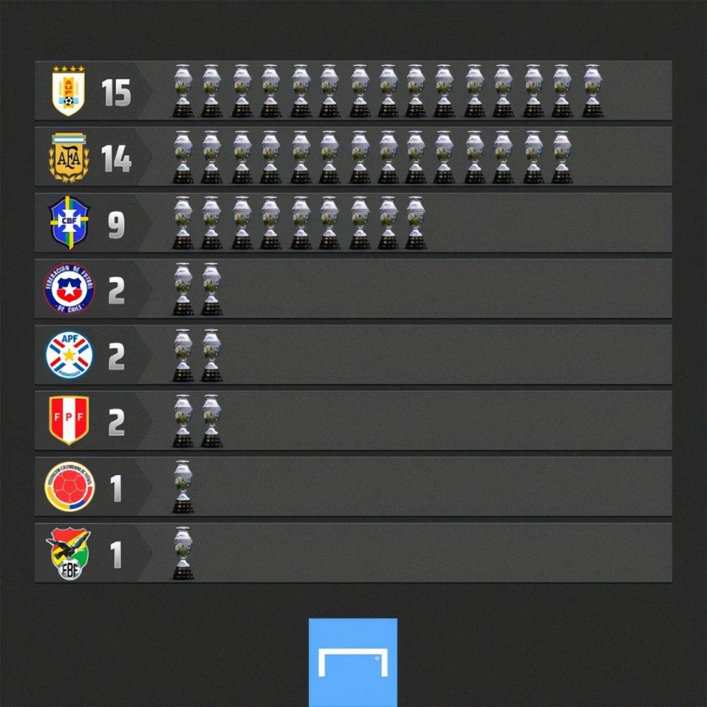 在今天凌晨结束的意甲联赛中，尤文图斯主场1-0击败那不勒斯。